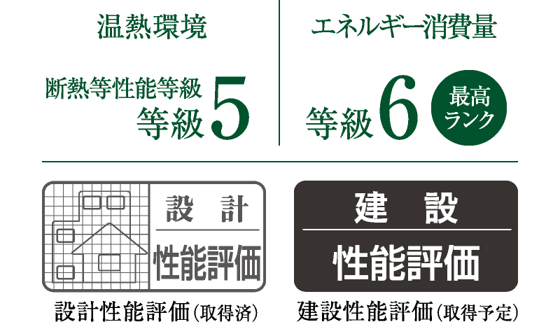 住宅性能評価書