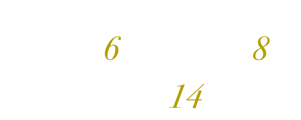 天神を謳歌する「コンパクトレジデンス」いよいよ誕生／地下鉄七隈線「渡辺通」駅 徒歩6分（約480m）／西鉄天神大牟田線「薬院」駅 徒歩8分（約630m）／大丸福岡天神店 徒歩14分（約1,120m）